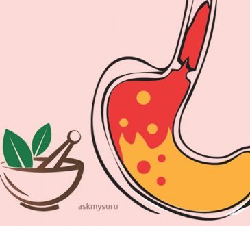 gastric_askmysuru