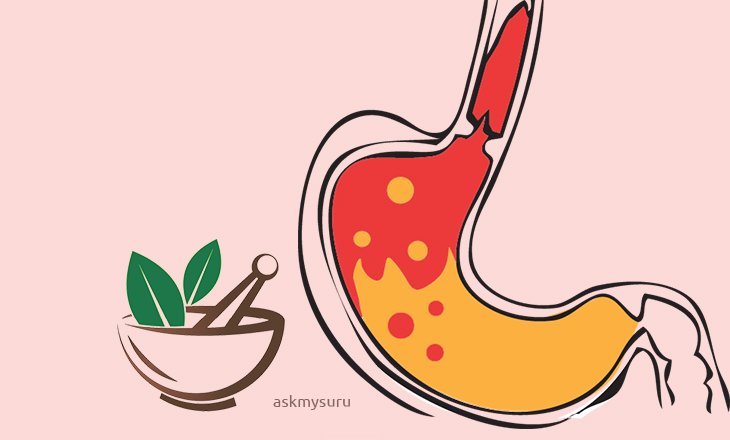 gastric_askmysuru